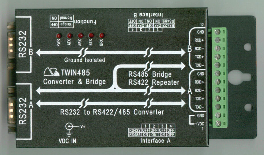 Product image of TWIN485
